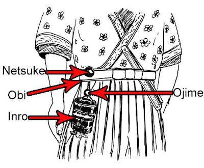 Netsuke